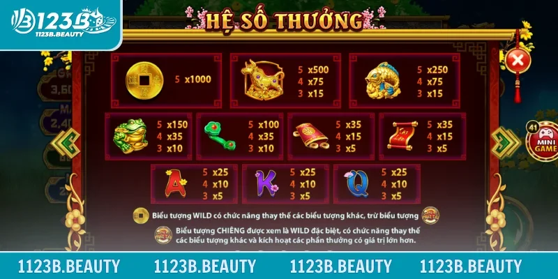 Biểu tượng và giá trị thưởng siêu khủng